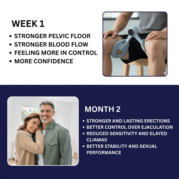 Pelvic Floor Trainer - The Natural Solution for Lasting Performance & Confidence - Image 3